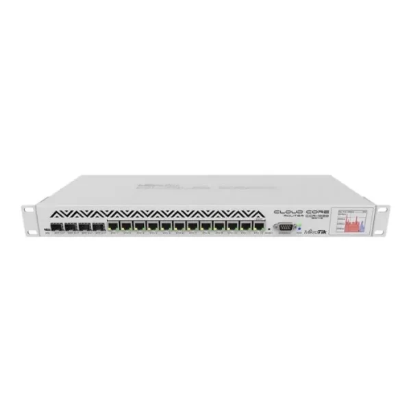 Router-Ap Mikrotik Ccr1036-12G-4S-Em Cf