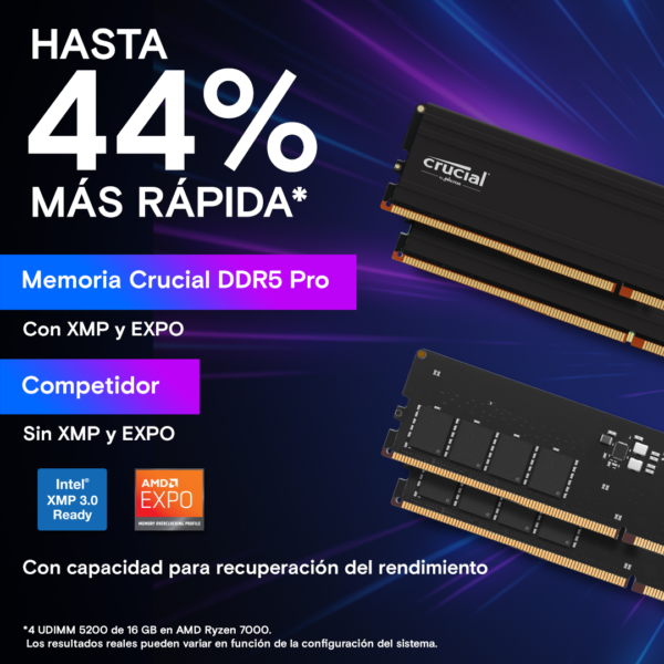 Memoria Crucial Pro 16GB DDR5-5600 UDIMM CL46 - Imagen 3