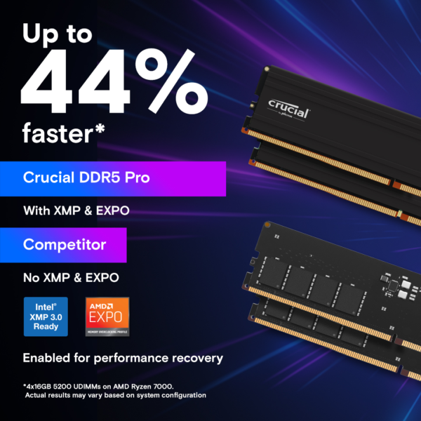 Memoria Crucial Pro 24GB DDR5-5600 UDIMM CL46 - Imagen 4