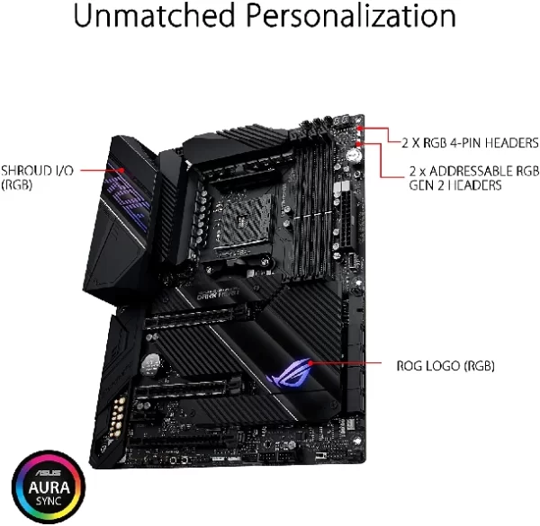 Mother Asus Crosshair Viii Dark Hero Rog Box Atx (Am4) - Imagen 4